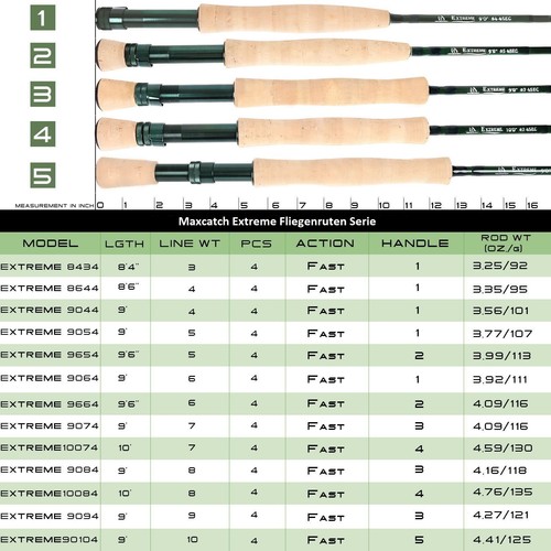 Maxcatch extreme canna - maxcatch, da